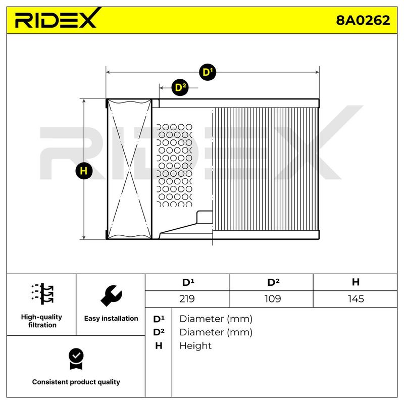 въздушен филтър RIDEX