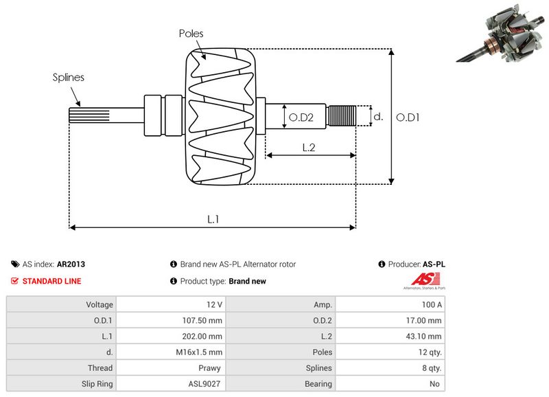 rootor, generaator, AS-PL AR2013