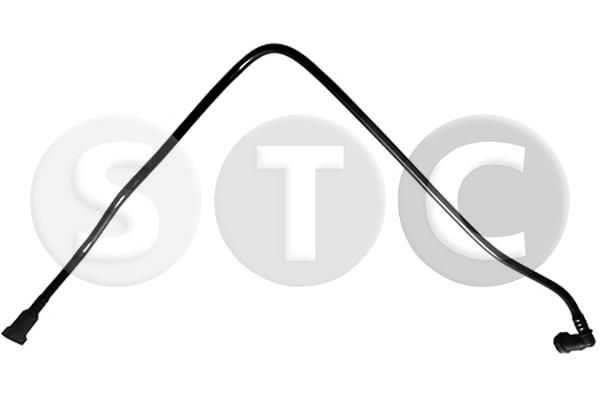 горивопровод STC