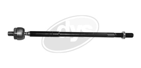 Articulación axial, barra de acoplamiento