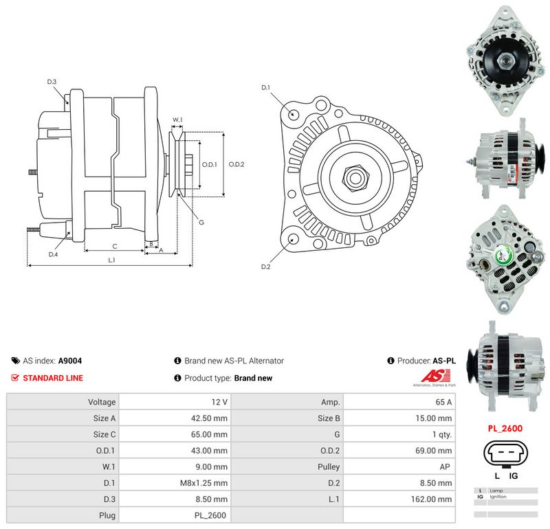 Generaator, AS-PL A9004