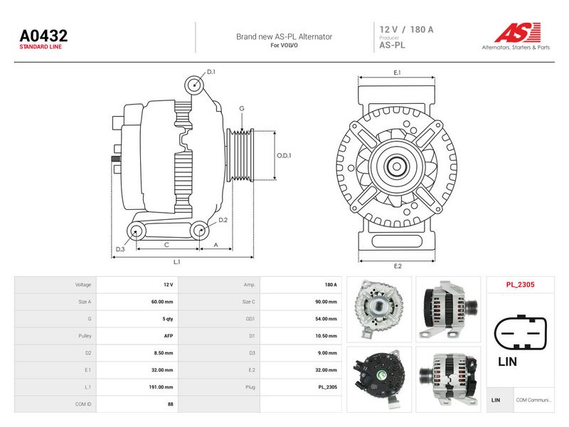 Generaator, AS-PL A0432