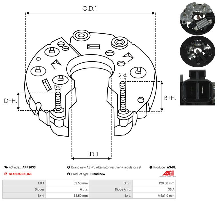 Seadistaja, generaator, AS-PL ARR2033