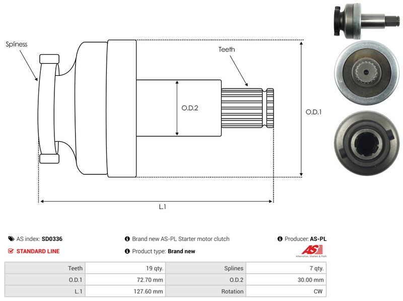 AS-PL SD0336 Pinion, starter
