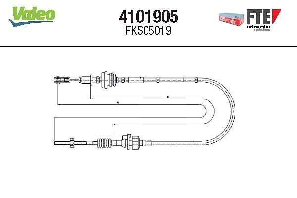 Ντίζα, μηχανισμός συμπλέκτη  FTE CLUTCH ACTUATION