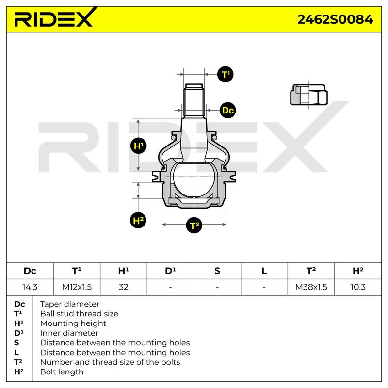 Шарнири RIDEX