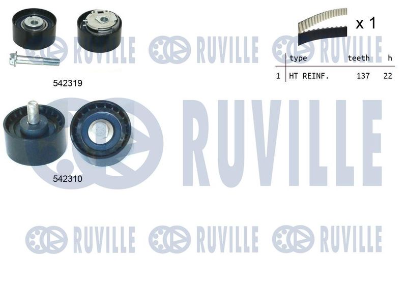 RUVILLE Fogasszíjkészlet 550506