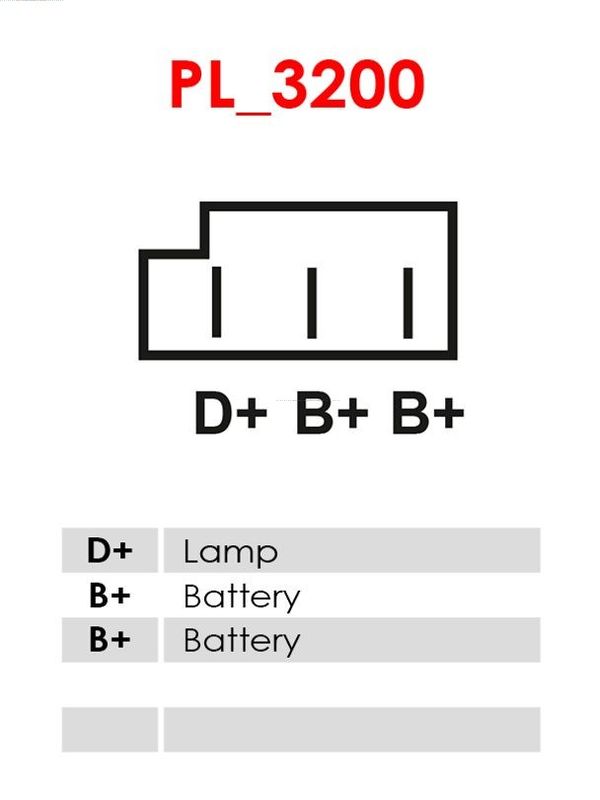 AS-PL A0069 Alternator