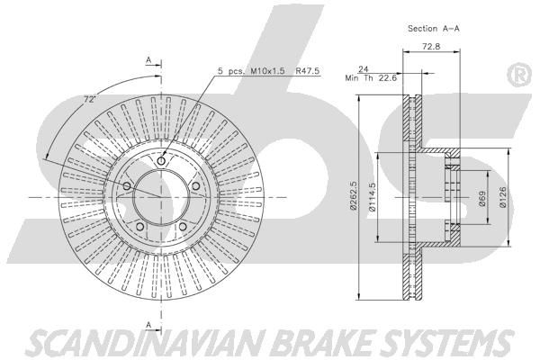 SBS_202511_TEKNISK.JPG