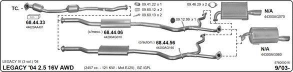 Sistema de gases de escape