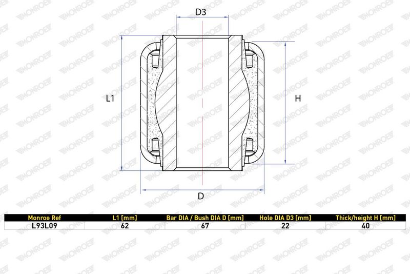 Držák, Příčný stabilizátor L93L09