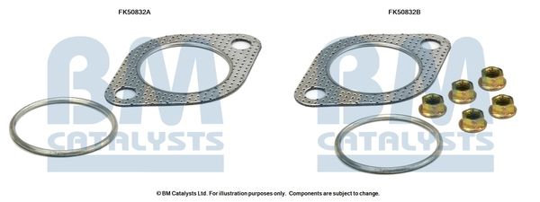 BM CATALYSTS szerelőkészlet, kipufogócső FK50832
