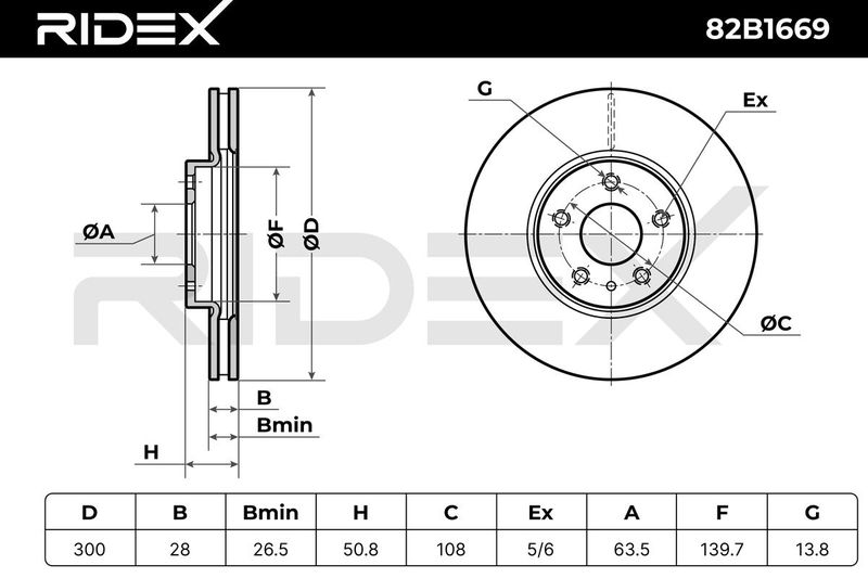 спирачен диск RIDEX