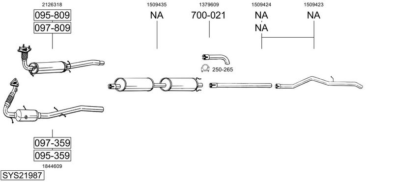 SISTEM DE ESAPAMENT BOSAL SYS21987