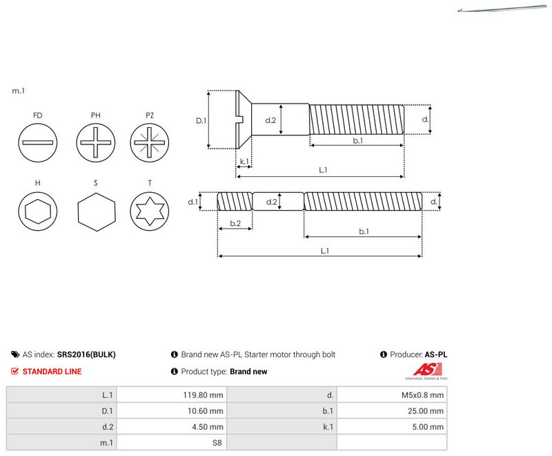 AS-PL SRS2016(BULK) Repair Set, alternator