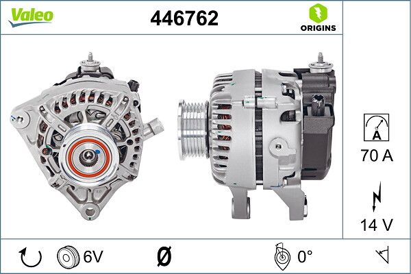 Alternador