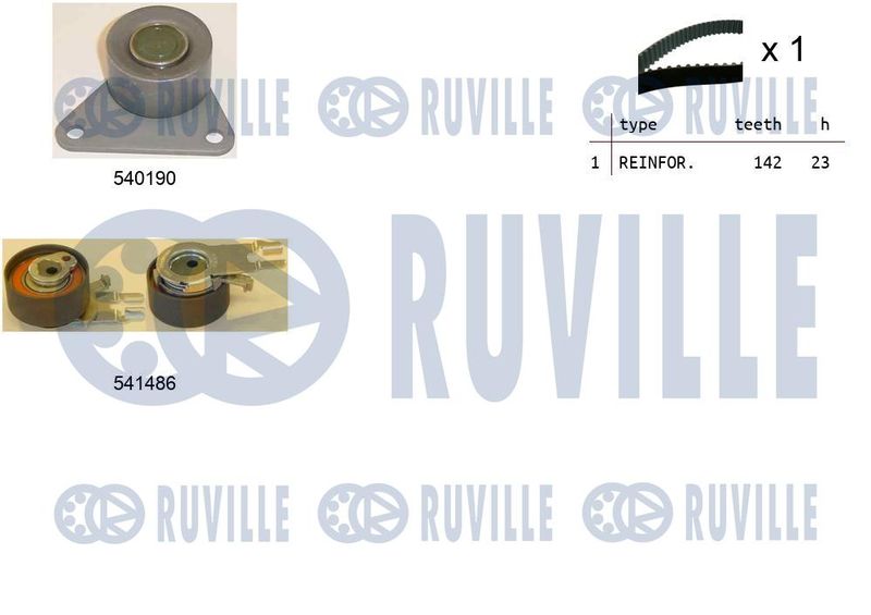 RUVILLE Fogasszíjkészlet 550364