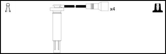 Juego de cables de encendido