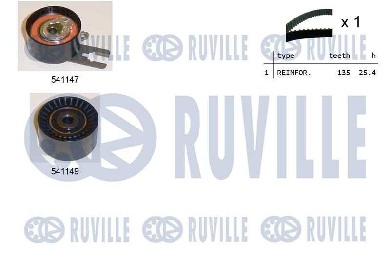 RUVILLE Fogasszíjkészlet 550121