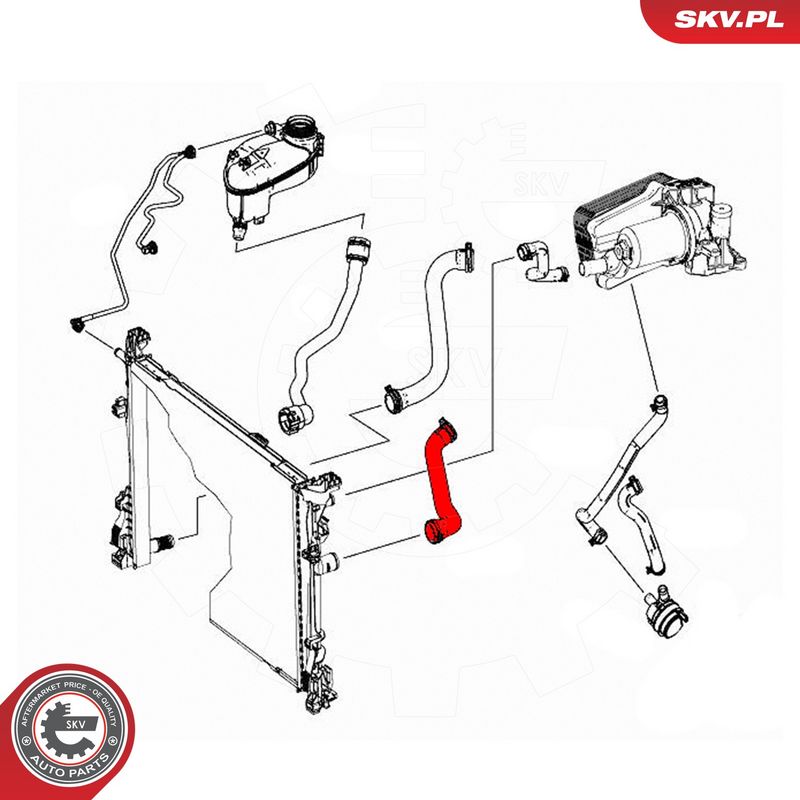 Jahutusvoolik, ESEN SKV 43SKV623