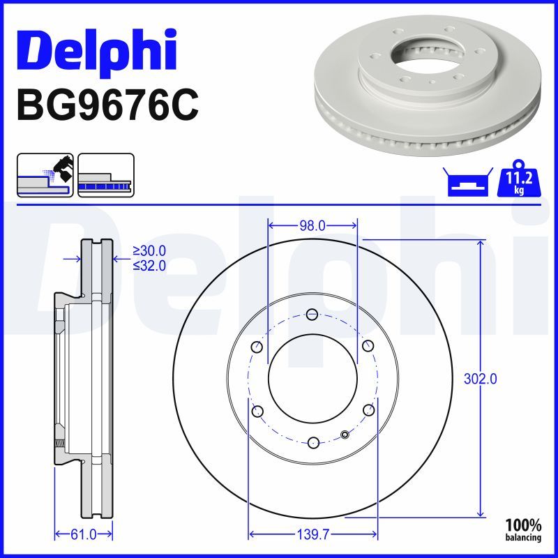 спирачен диск DELPHI