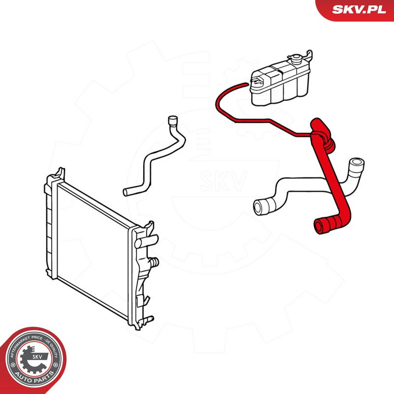 Jahutusvoolik, ESEN SKV 43SKV712