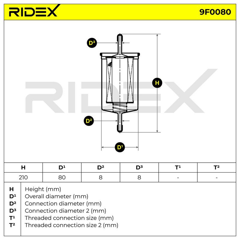 горивен филтър RIDEX