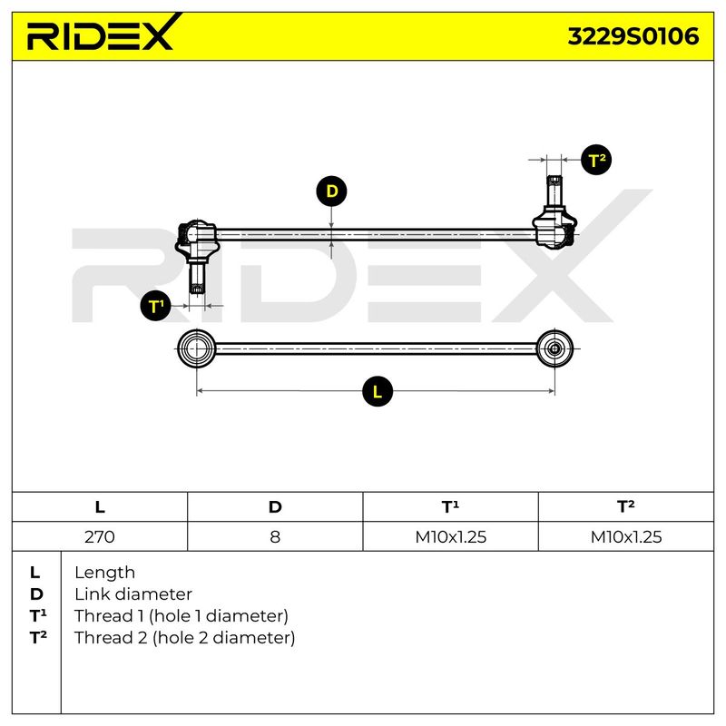 биалета RIDEX