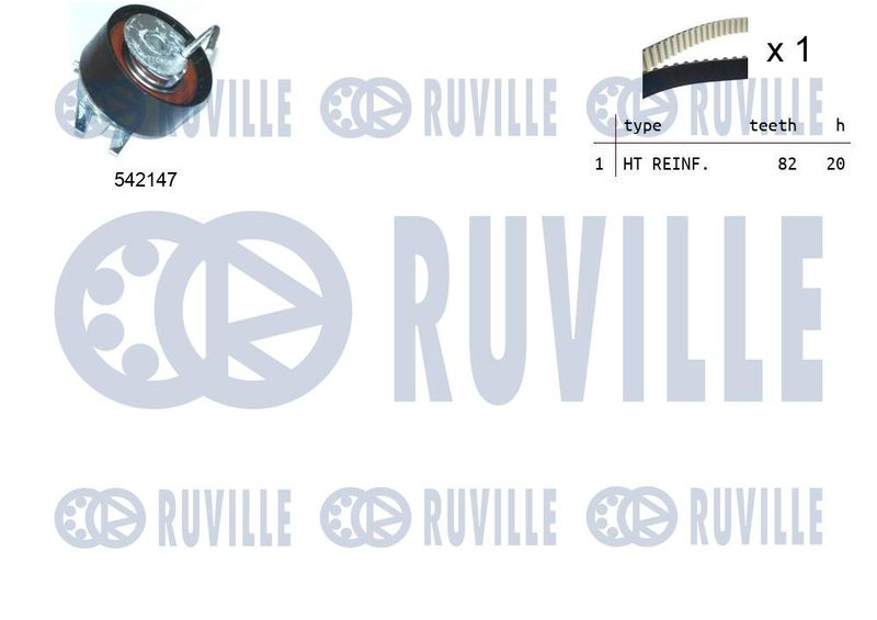 RUVILLE Fogasszíjkészlet 550334