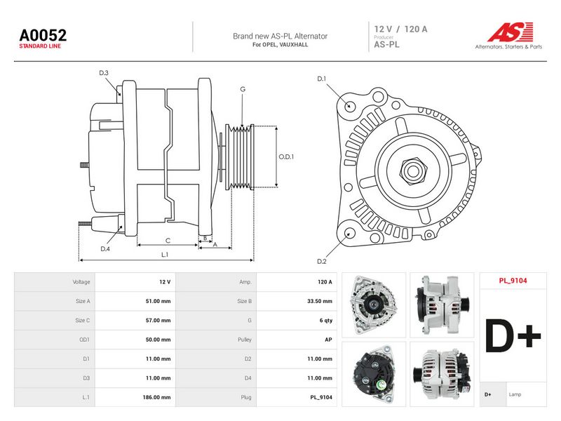 Generaator, AS-PL A0052