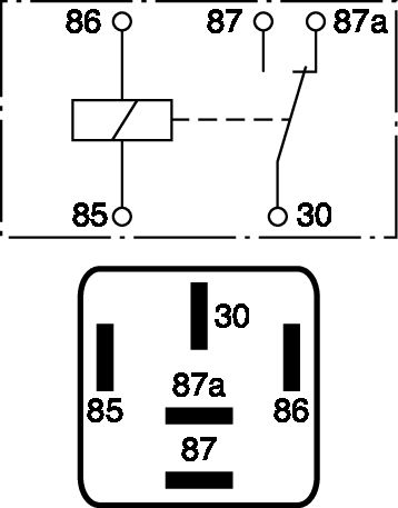 Relejs, Darba strāva