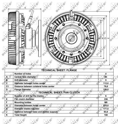 NRF 49008 Clutch, radiator fan