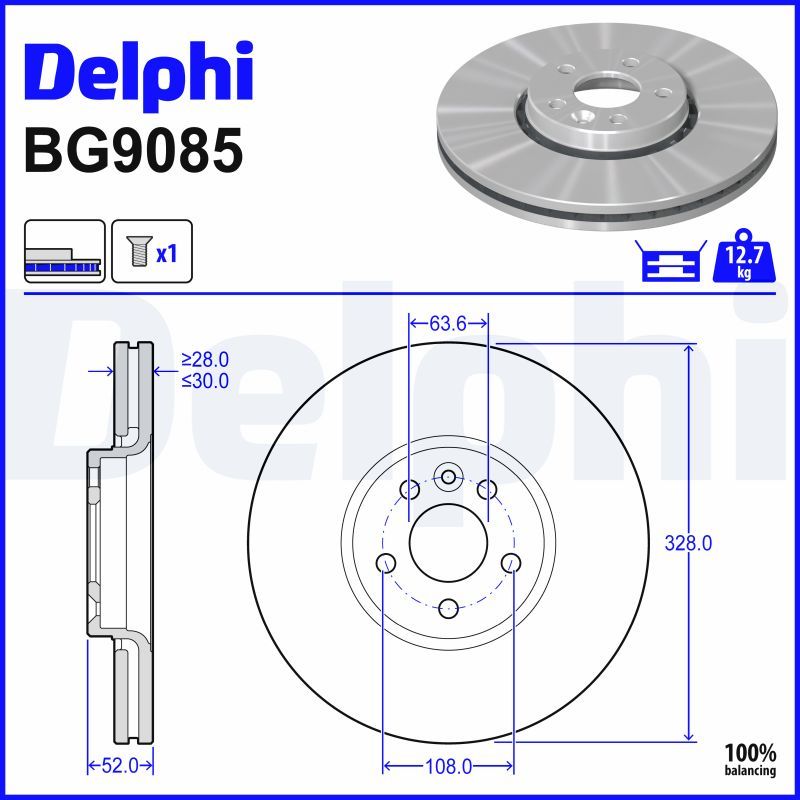 Piduriketas, DELPHI BG9085