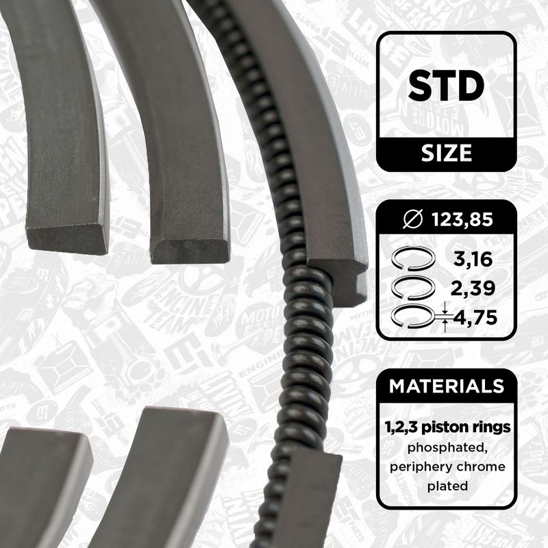 Product Image - Zuigerveerset - R1000200 - ET ENGINETEAM