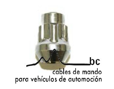 Tuerca de rueda