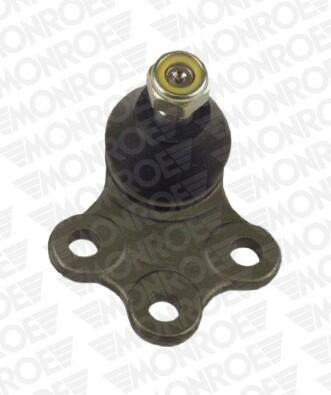 MONROE L24505 Ball Joint