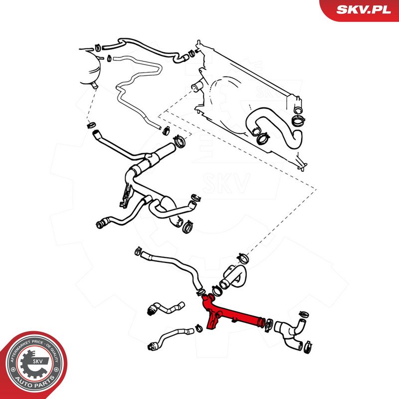 Jahutusvoolik, ESEN SKV 24SKV282