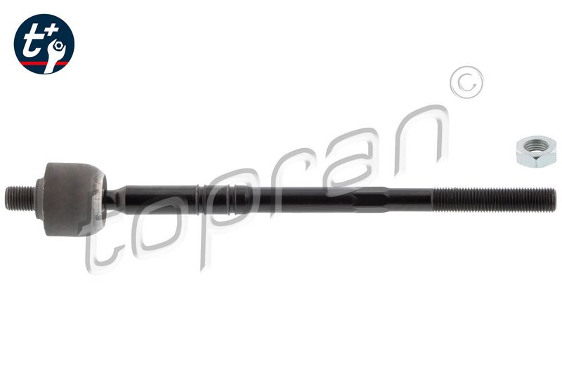 Styrestang, inderste