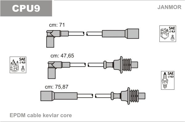 Комплект проводів високої напруги, Janmor CPU9