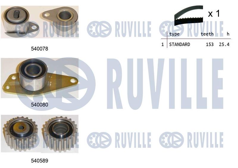 RUVILLE Fogasszíjkészlet 550250