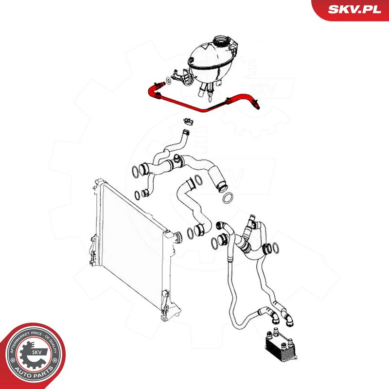 Jahutusvoolik, ESEN SKV 43SKV621