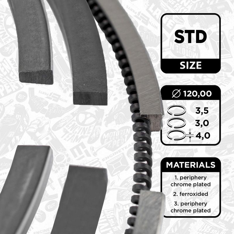 Product Image - Zuigerveerset - R1006600 - ET ENGINETEAM
