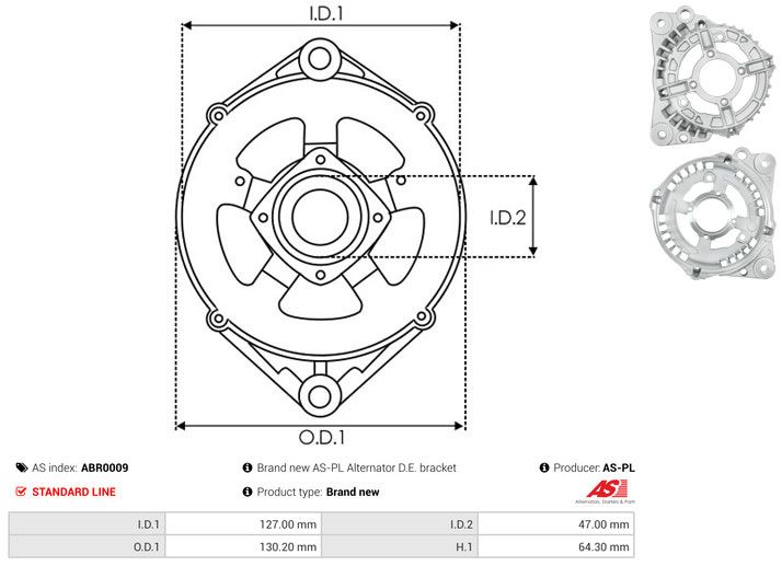 Kaitsekate, generaator, AS-PL ABR0009
