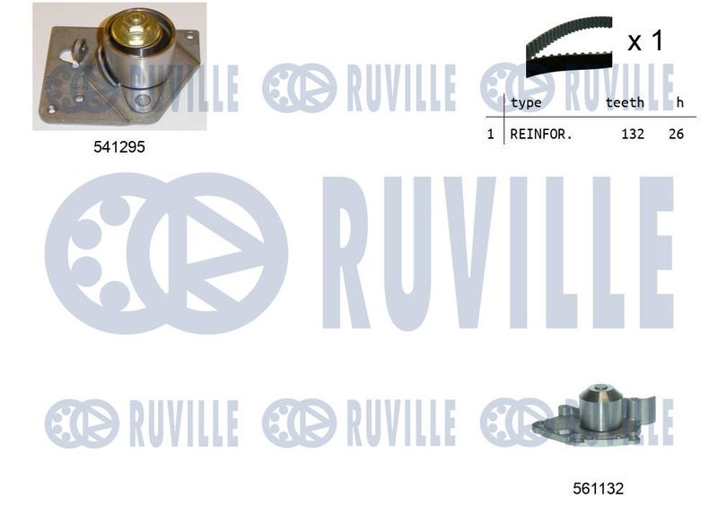 RUVILLE Vízpumpa + fogasszíj készlet 5501131