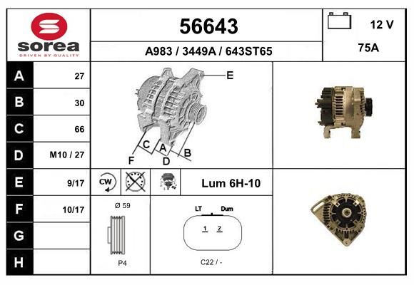 EAI generátor 56643