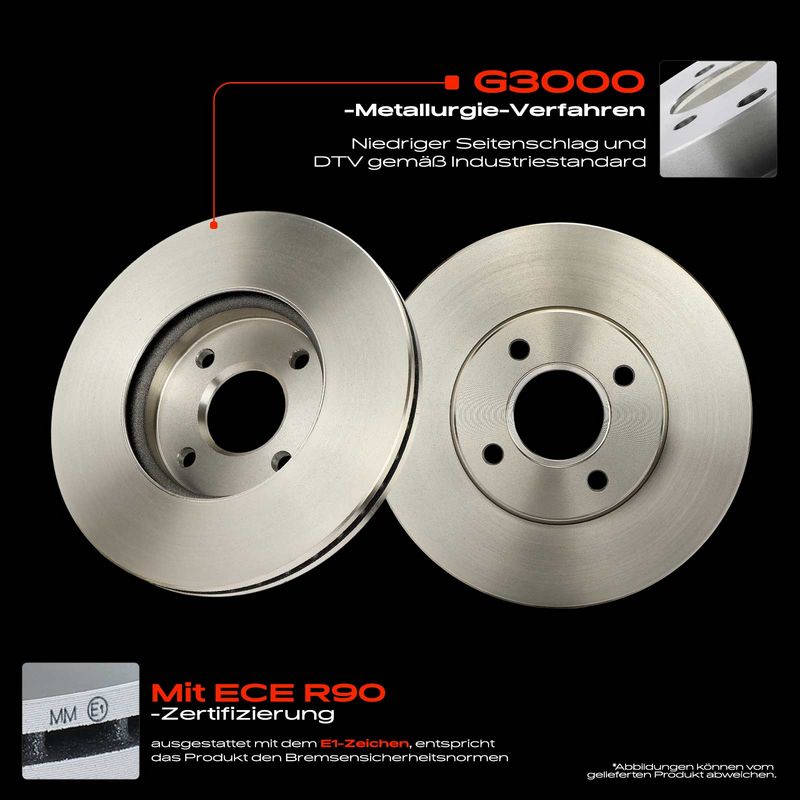 Frankberg 5481FB0034234 Brake Disc