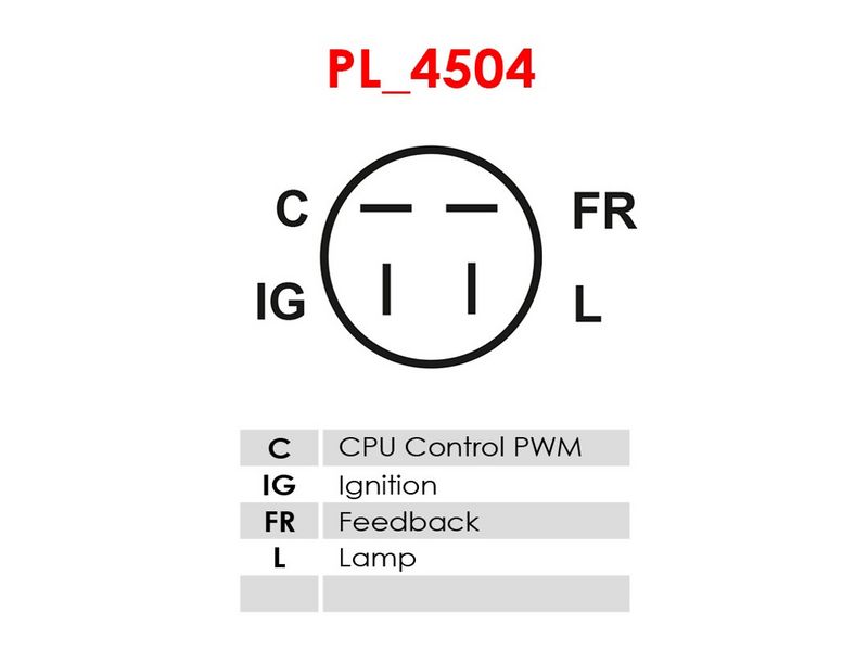 Generaatori pingeregulaator, AS-PL ARE6022