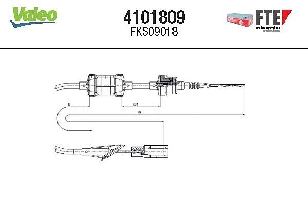 Ντίζα, μηχανισμός συμπλέκτη  FTE CLUTCH ACTUATION