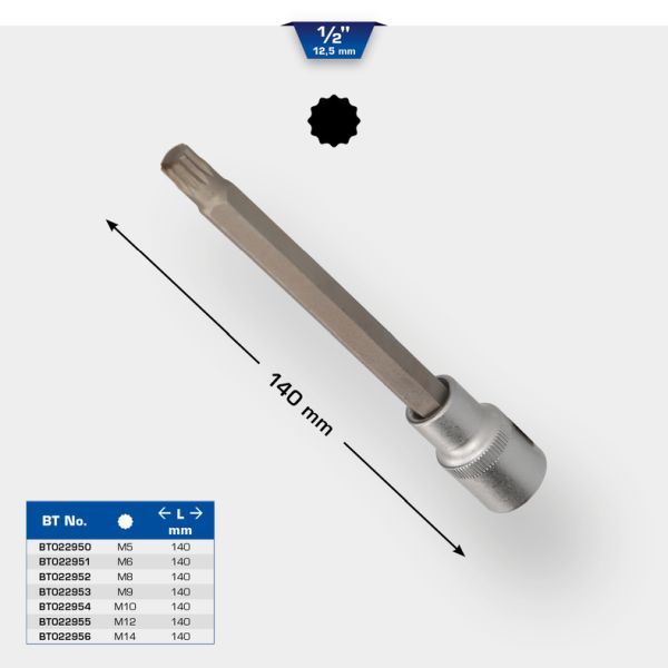Padrun, KS TOOLS BT022955