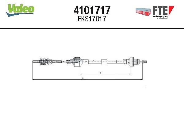 Ντίζα, μηχανισμός συμπλέκτη  FTE CLUTCH ACTUATION